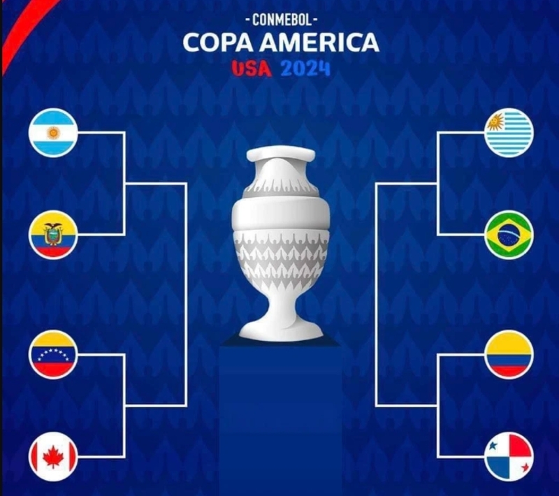 Copa America thường gồm vòng bảng, tứ kết, bán kết, tranh hạng ba và chung kết. 