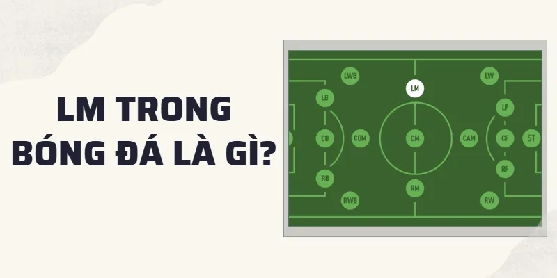 LM là vị trí tiền vệ trái, hoạt động ở hành lang cánh trái và giữ vai trò kết nối giữa phòng ngự với tấn công.